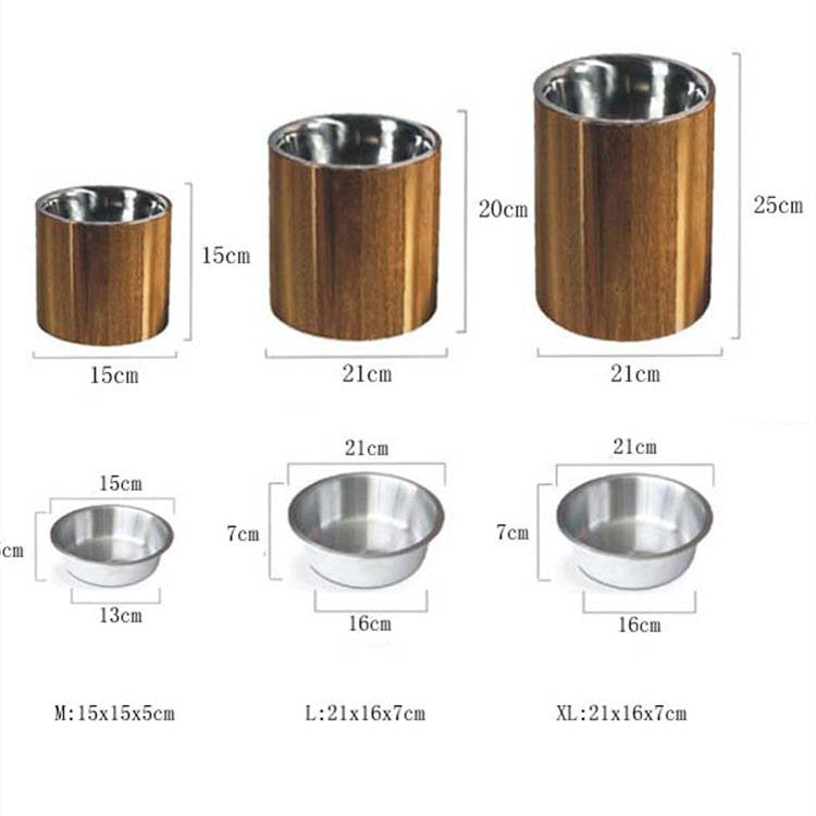 PawGuard Bowl